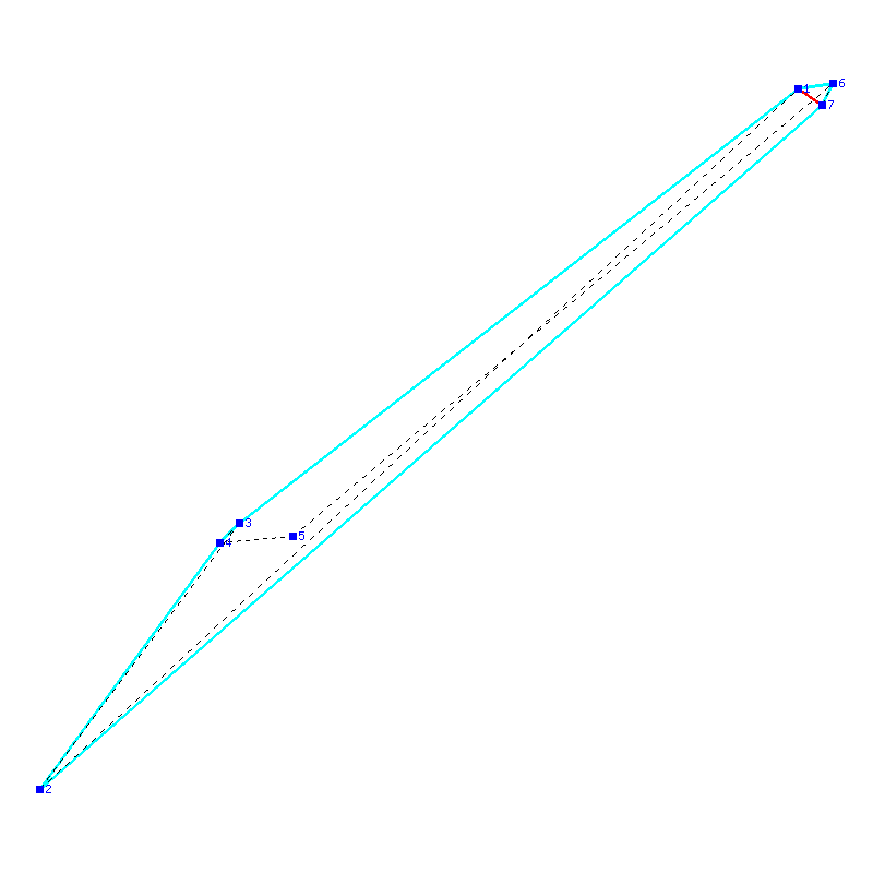 Flugauswertung