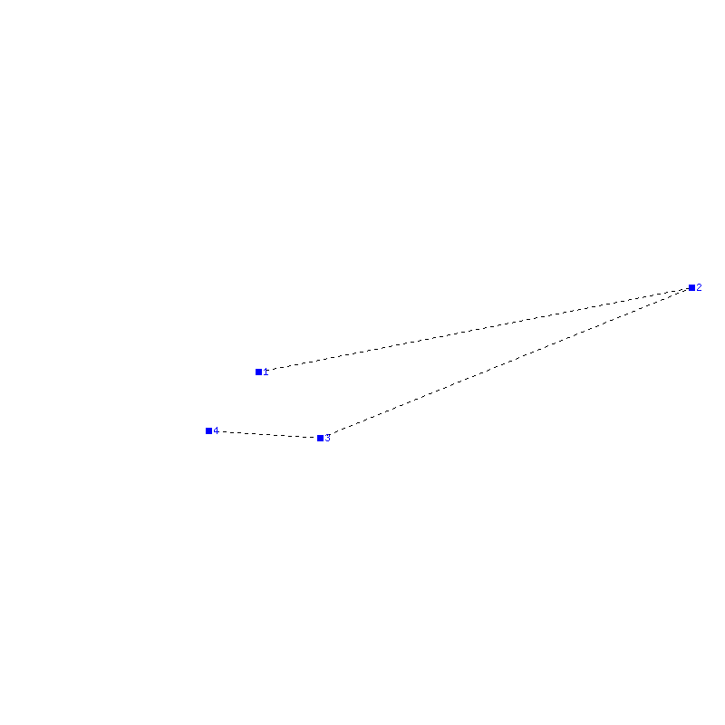 Flugauswertung