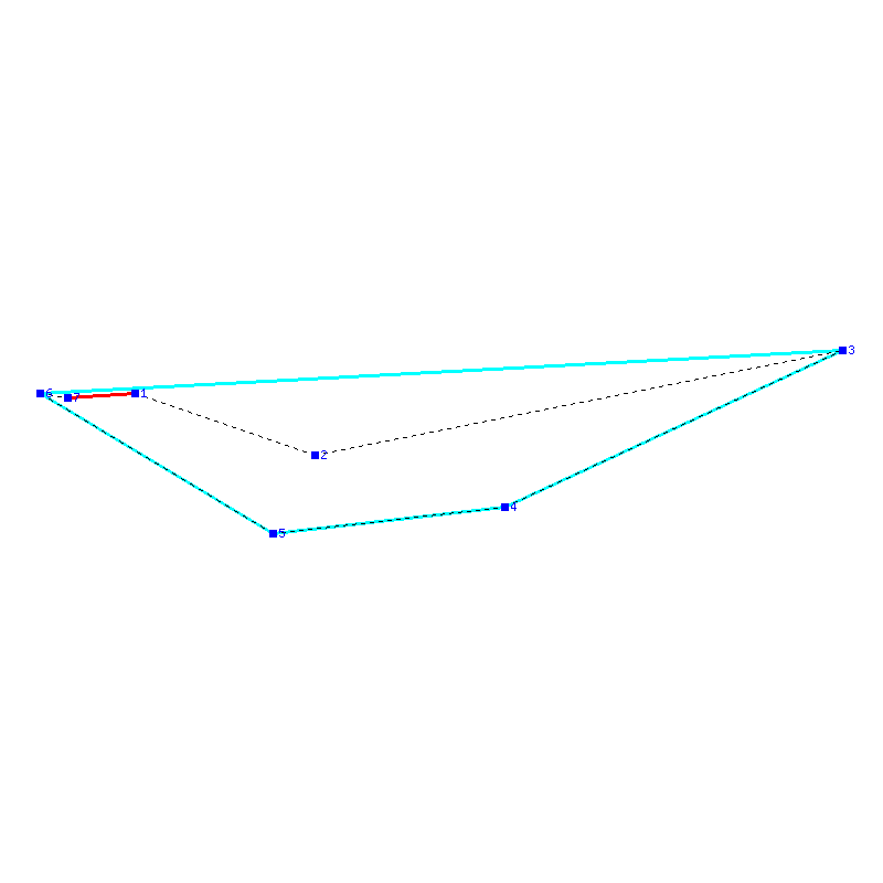 Flugauswertung