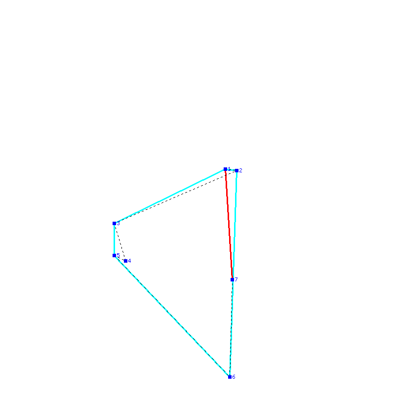 Flugauswertung
