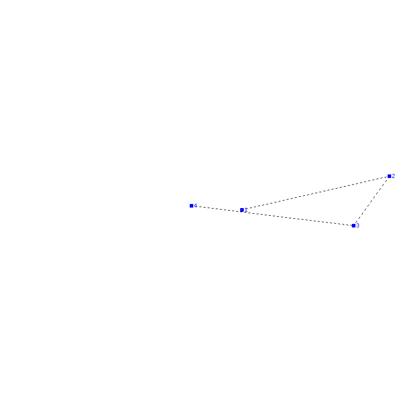 Flugauswertung