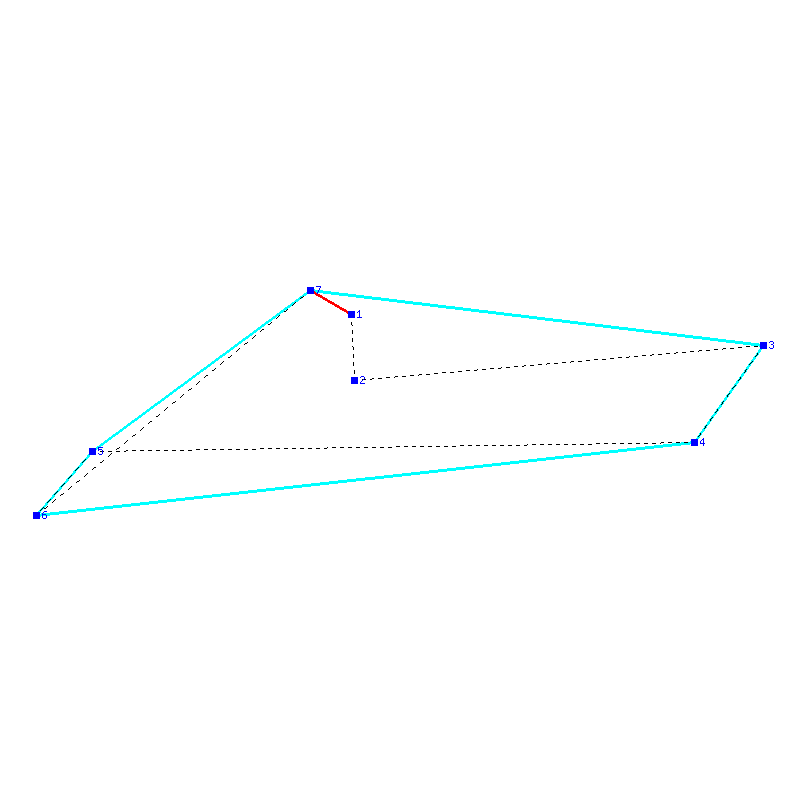 Flugauswertung
