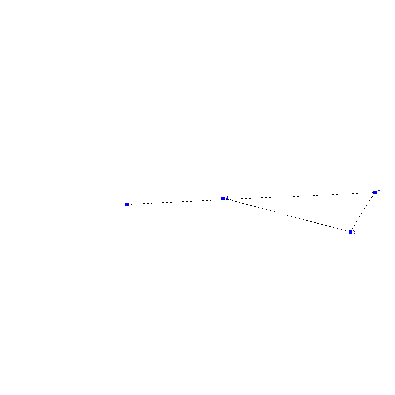 Flugauswertung