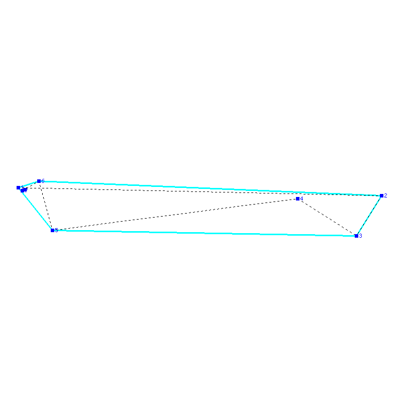Flugauswertung