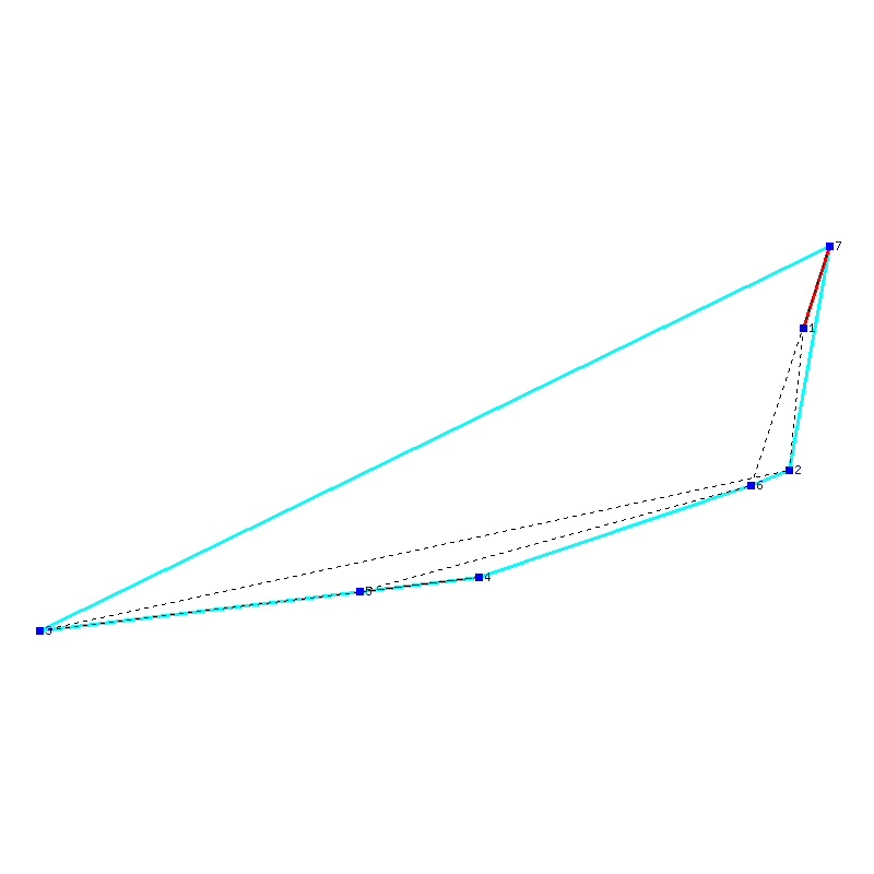Flugauswertung