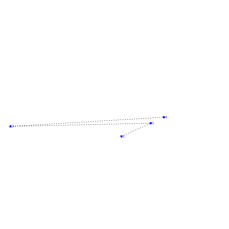 Flugauswertung