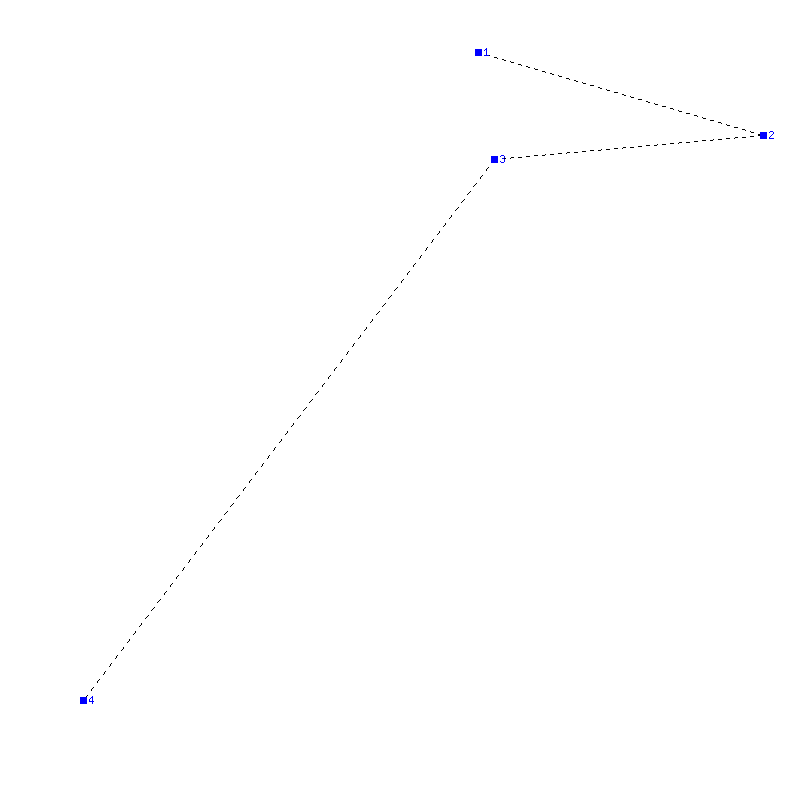 Flugauswertung