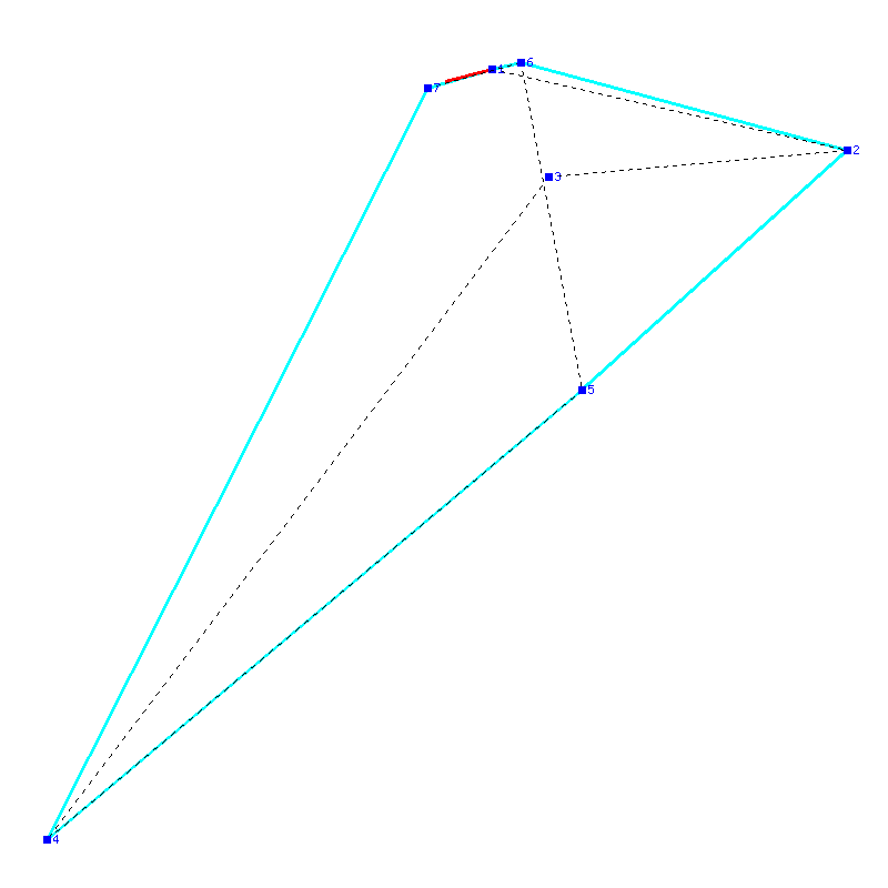 Flugauswertung
