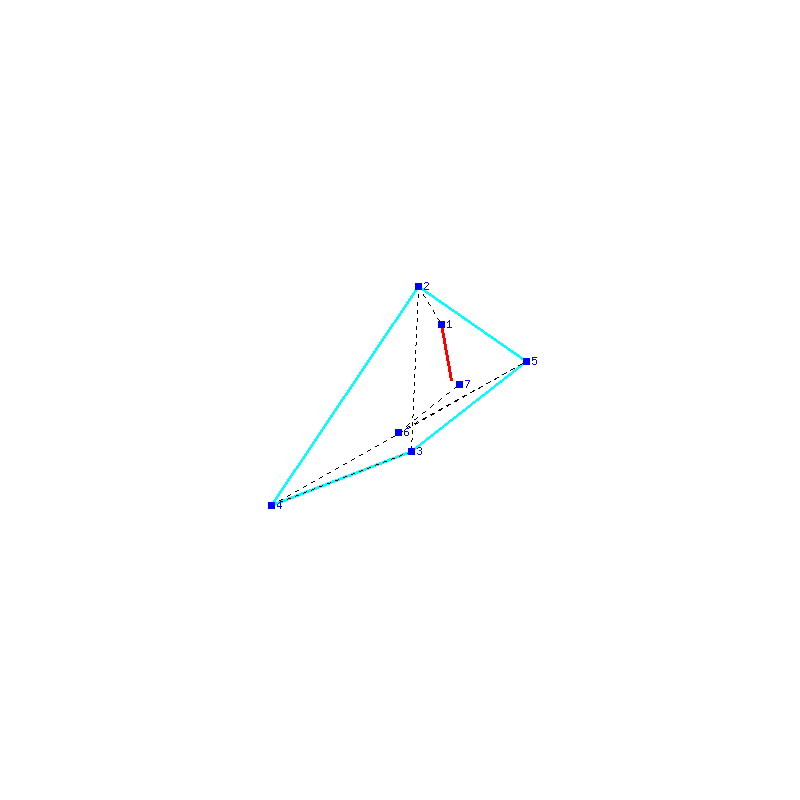 Flugauswertung