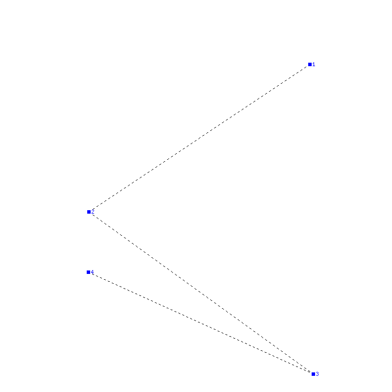 Flugauswertung