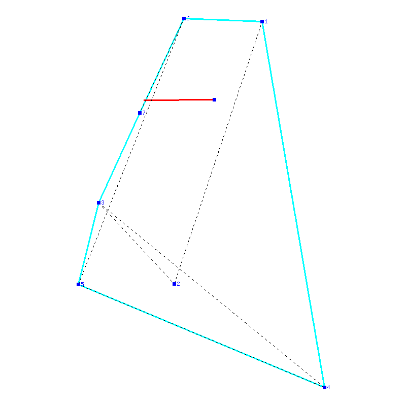 Flugauswertung