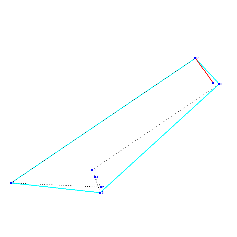 Flugauswertung