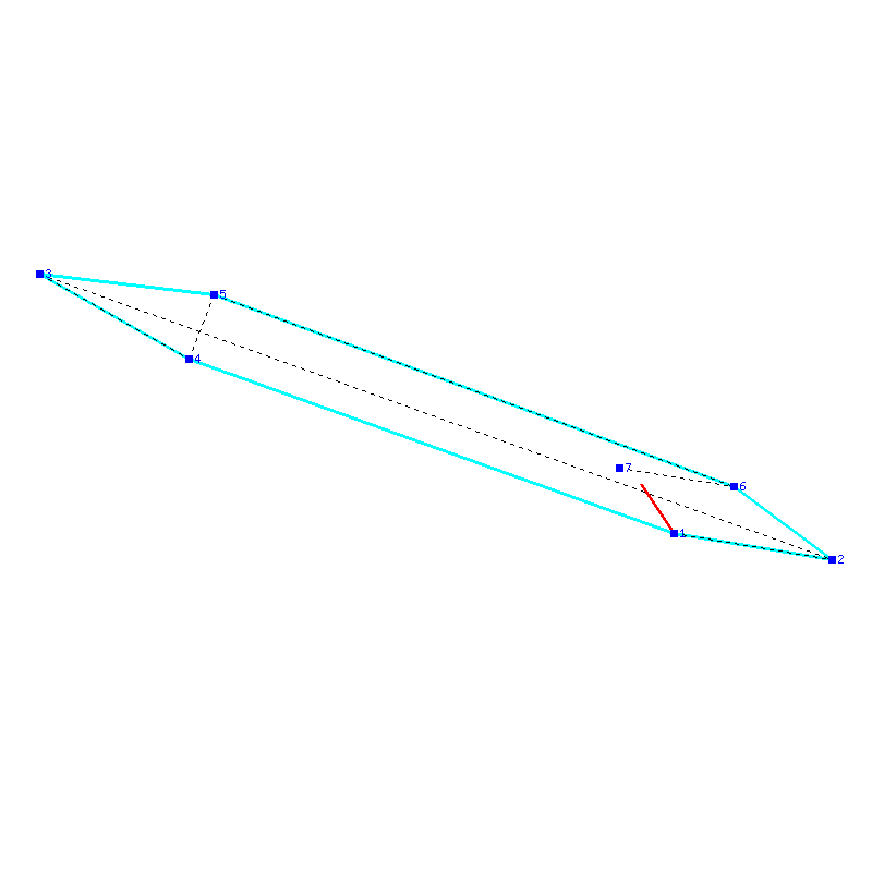 Flugauswertung