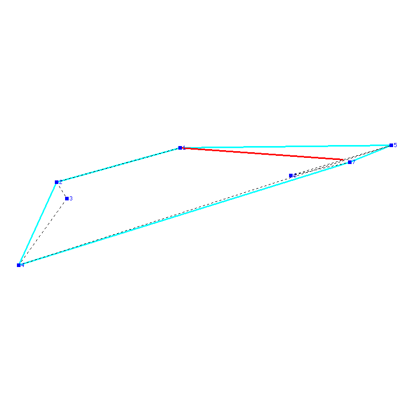 Flugauswertung