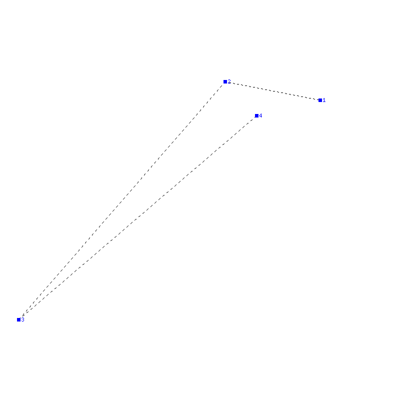Flugauswertung