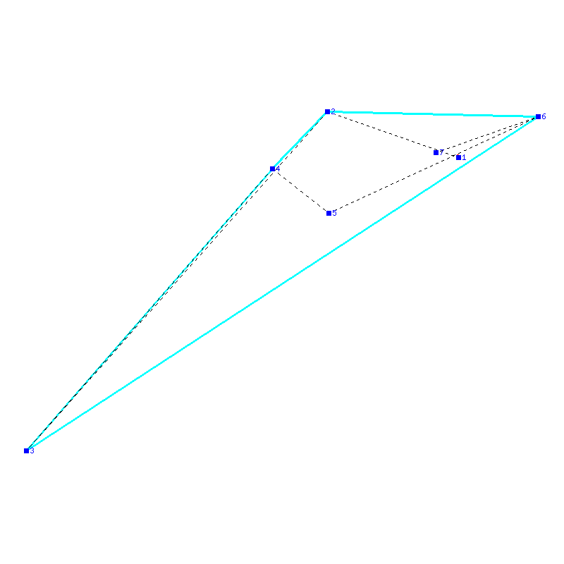 Flugauswertung
