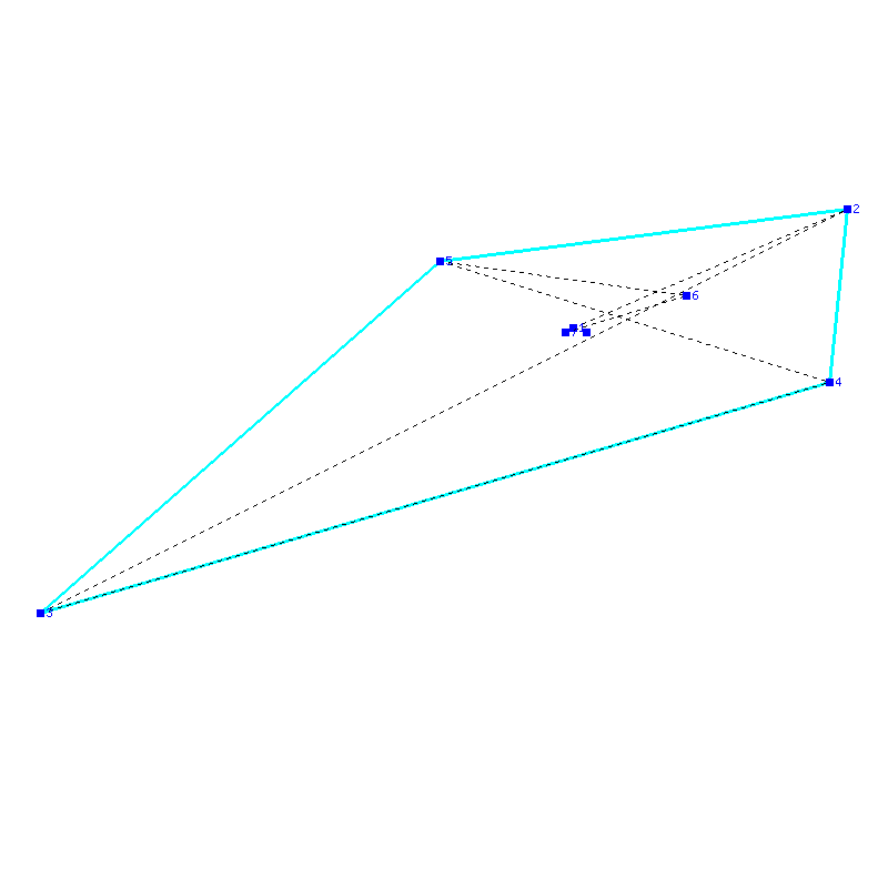 Flugauswertung