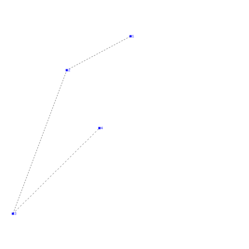 Flugauswertung