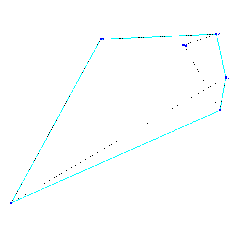 Flugauswertung