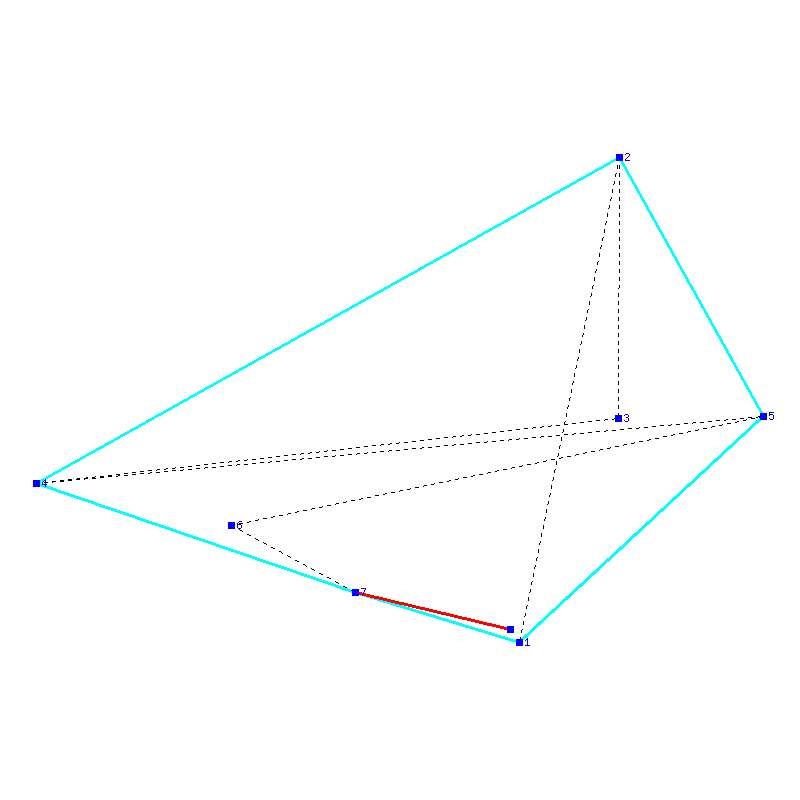 Flugauswertung