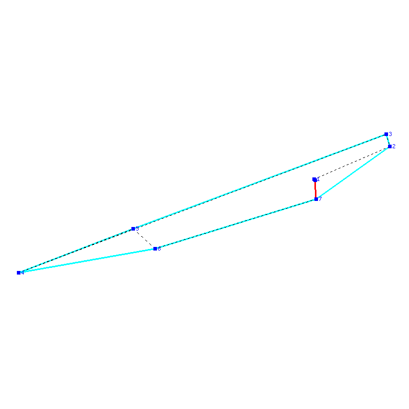 Flugauswertung