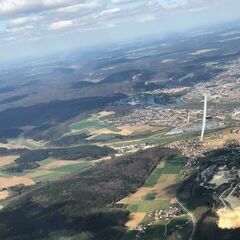 unverortetes Flugbild