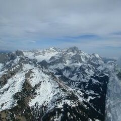 unverortetes Flugbild