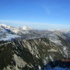unverortetes Flugbild