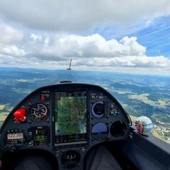 unverortetes Flugbild