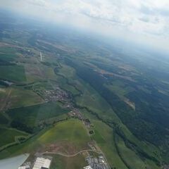 unverortetes Flugbild