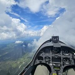 unverortetes Flugbild