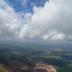 unverortetes Flugbild