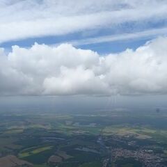 unverortetes Flugbild