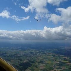 unverortetes Flugbild