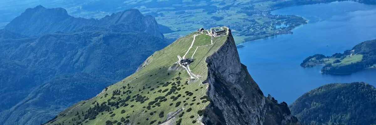 unverortetes Flugbild