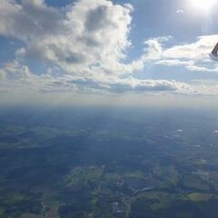 unverortetes Flugbild