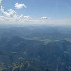 unverortetes Flugbild
