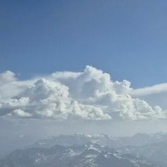 unverortetes Flugbild