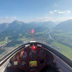 unverortetes Flugbild