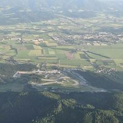 unverortetes Flugbild