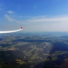unverortetes Flugbild