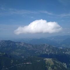 unverortetes Flugbild