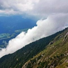 unverortetes Flugbild