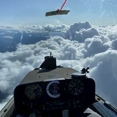 unverortetes Flugbild