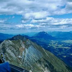 unverortetes Flugbild
