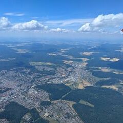 unverortetes Flugbild