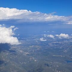unverortetes Flugbild