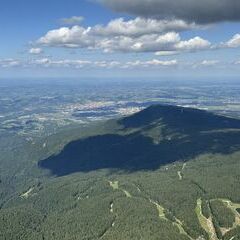 unverortetes Flugbild
