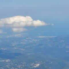 unverortetes Flugbild