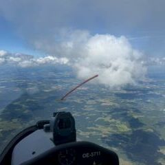 unverortetes Flugbild